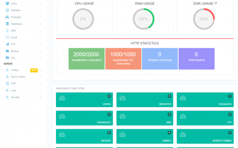 【官方汉化】CyberPanel——基于OpenLiteSpeed的主机面板