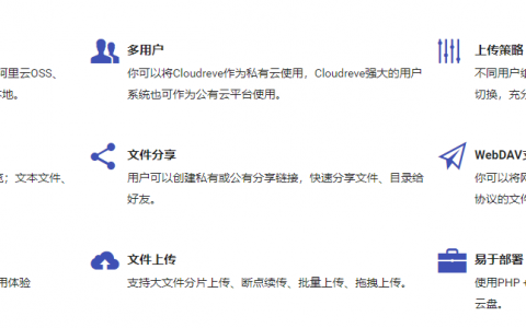Cloudreve——基于对象存储的网盘系统