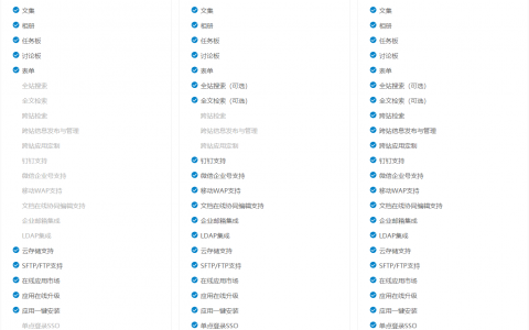 DzzOffice——自建办公套件